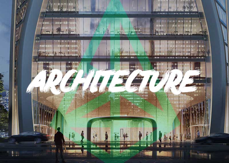 Architecture blog articles